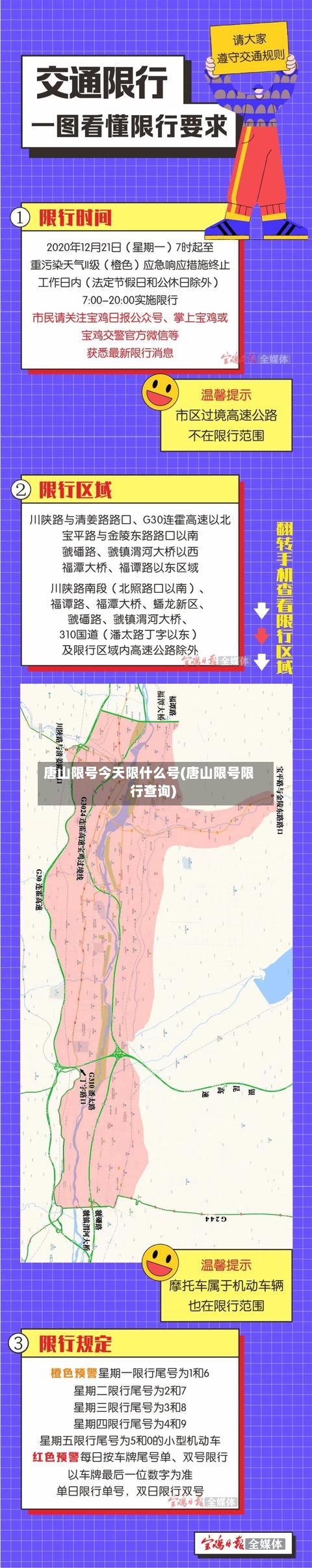 唐山限号今天限什么号(唐山限号限行查询)