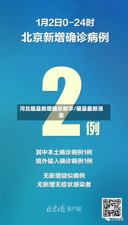 河北磁县新增确诊数字/磁县最新消息