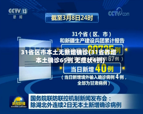 31省区市本土无新增确诊(31省昨增本土确诊65例 无症状4例)