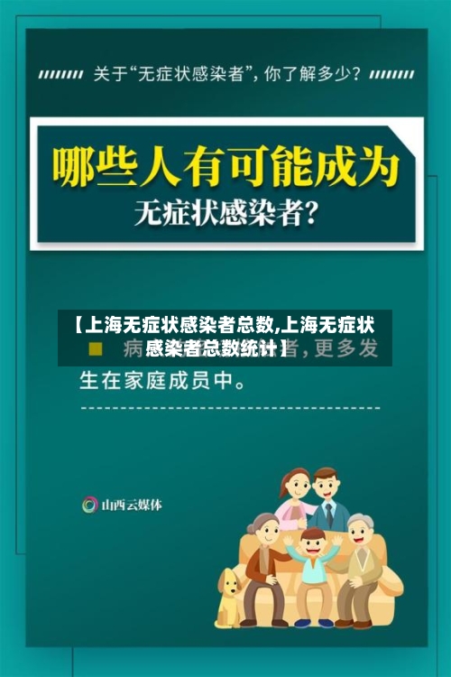 【上海无症状感染者总数,上海无症状感染者总数统计】