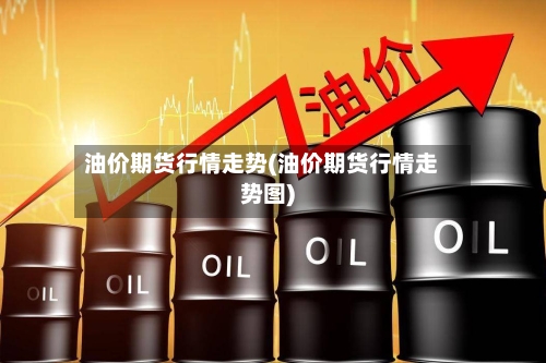 油价期货行情走势(油价期货行情走势图)