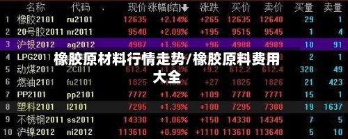 橡胶原材料行情走势/橡胶原料费用大全