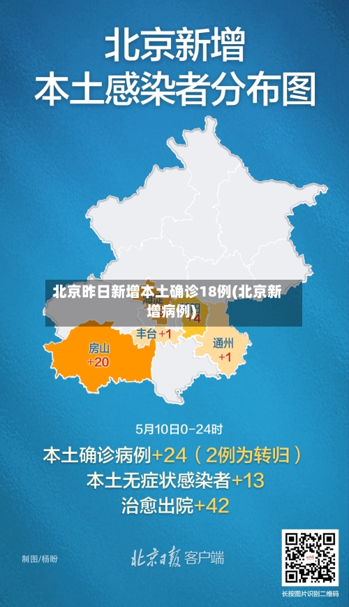 北京昨日新增本土确诊18例(北京新增病例)