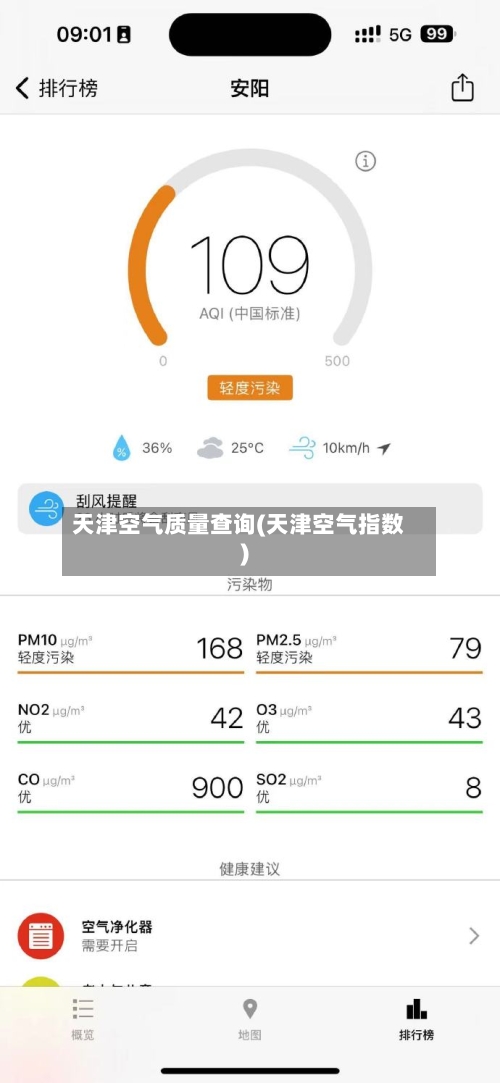 天津空气质量查询(天津空气指数)