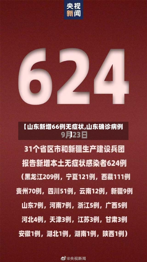 【山东新增66例无症状,山东确诊病例】