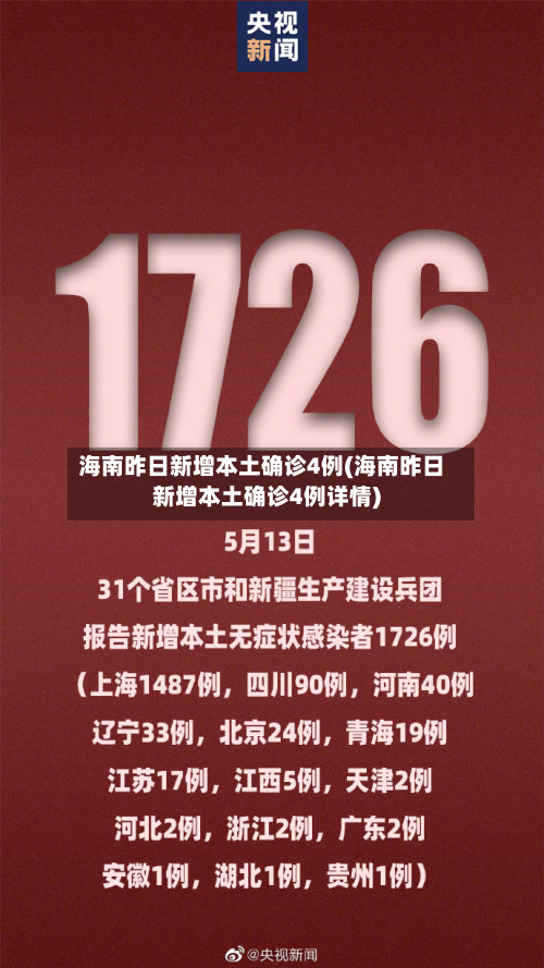 海南昨日新增本土确诊4例(海南昨日新增本土确诊4例详情)