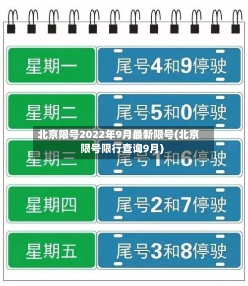 北京限号2022年9月最新限号(北京限号限行查询9月)