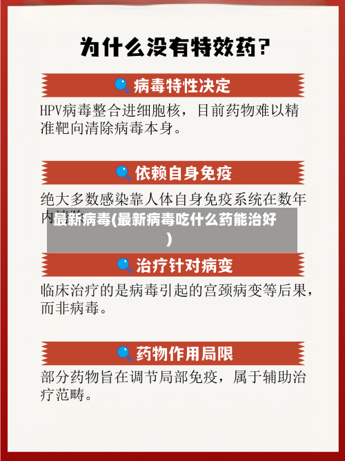 最新病毒(最新病毒吃什么药能治好)