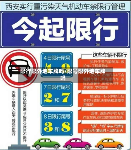 限行限外地车牌吗/限号限外地车牌吗