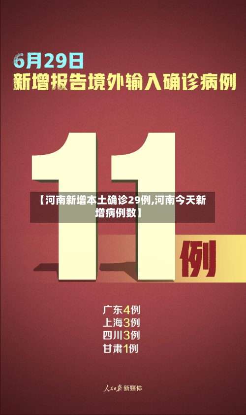 【河南新增本土确诊29例,河南今天新增病例数】