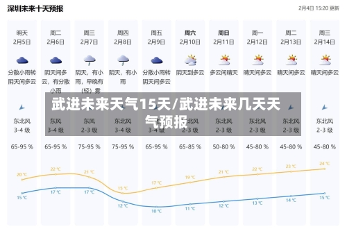 武进未来天气15天/武进未来几天天气预报