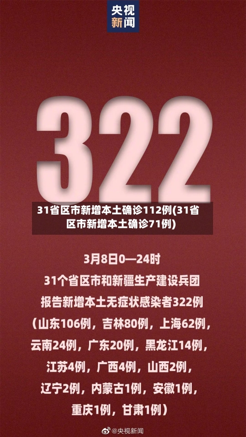 31省区市新增本土确诊112例(31省区市新增本土确诊71例)