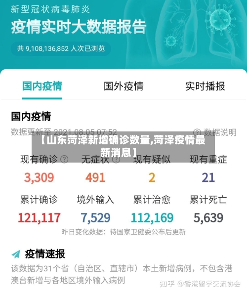 【山东菏泽新增确诊数量,菏泽疫情最新消息】