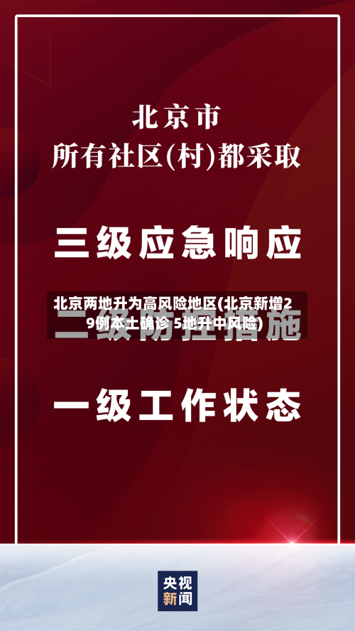 北京两地升为高风险地区(北京新增29例本土确诊 5地升中风险)