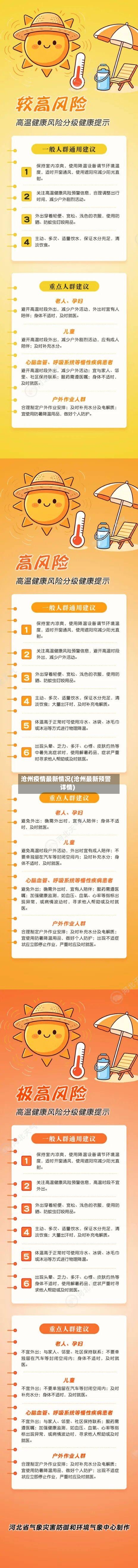 沧州疫情最新情况(沧州最新预警详情)