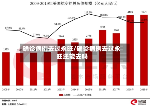 确诊病例去过永旺/确诊病例去过永旺还能去吗