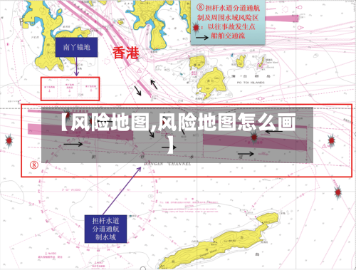 【风险地图,风险地图怎么画】