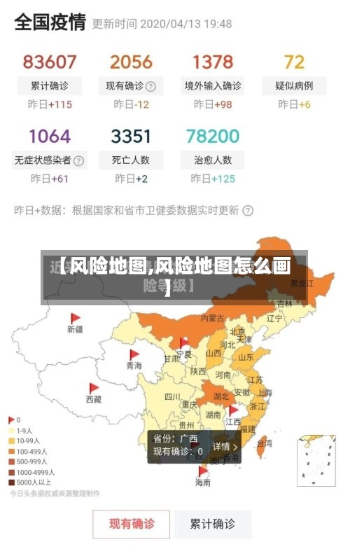 【风险地图,风险地图怎么画】