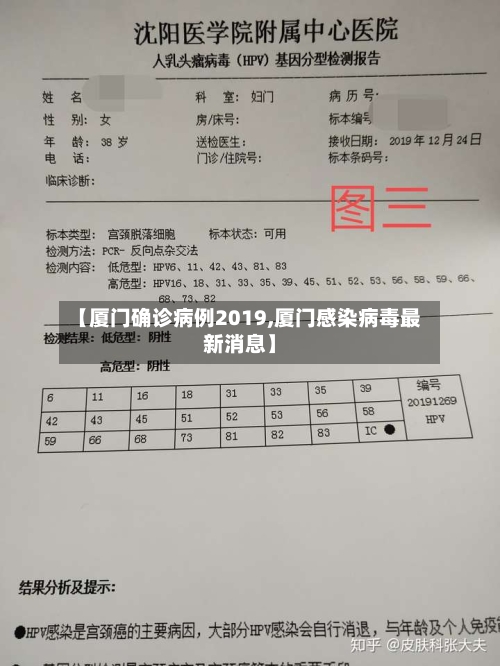 【厦门确诊病例2019,厦门感染病毒最新消息】