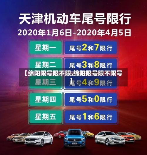 【绵阳限号限不限,绵阳限号限不限号】