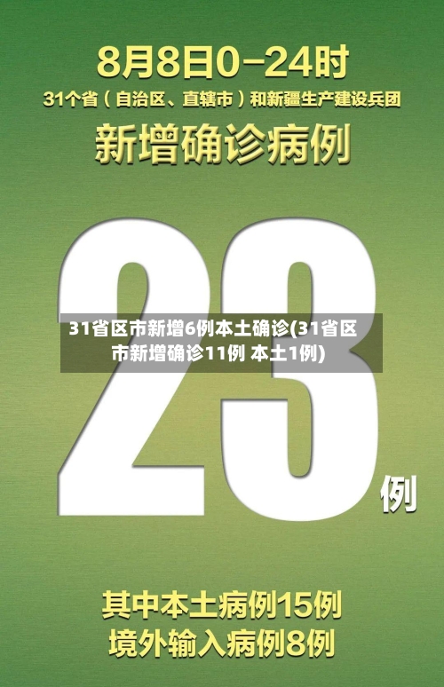 31省区市新增6例本土确诊(31省区市新增确诊11例 本土1例)