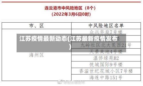 江苏疫情最新动态(江苏最新疫情发布)