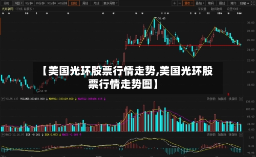 【美国光环股票行情走势,美国光环股票行情走势图】