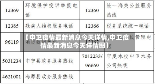 【中卫疫情最新消息今天详情,中卫疫情最新消息今天详情图】