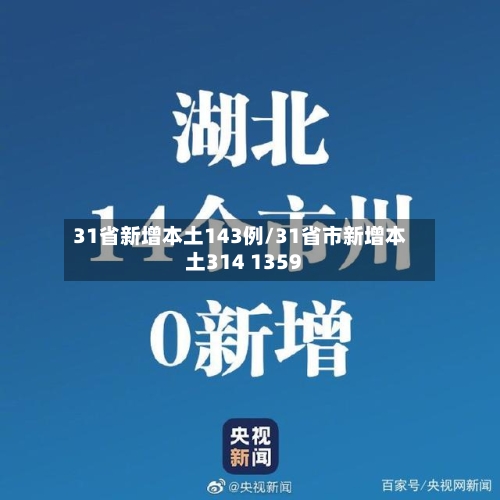 31省新增本土143例/31省市新增本土314 1359