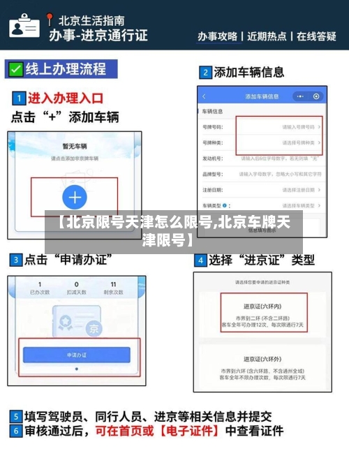 【北京限号天津怎么限号,北京车牌天津限号】