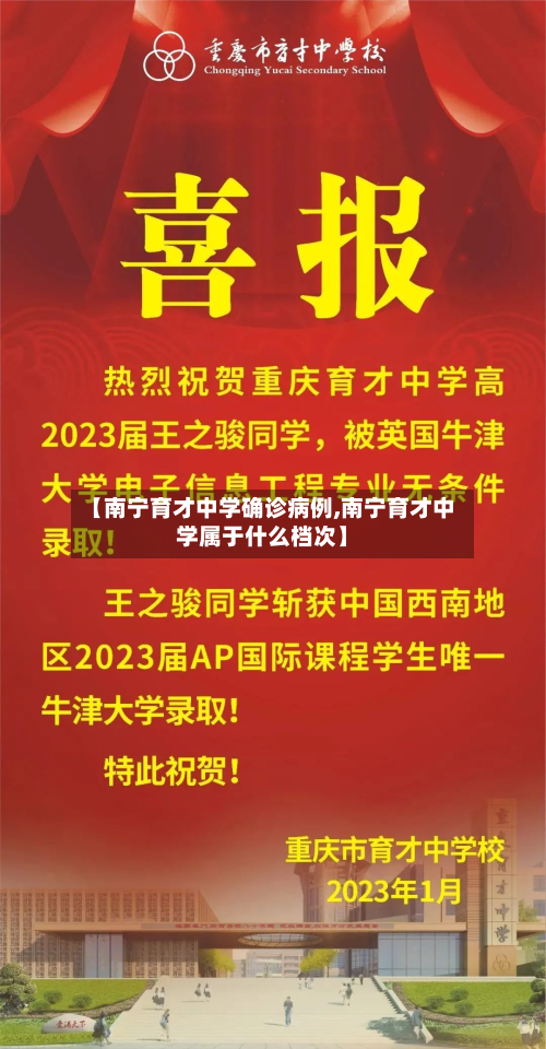 【南宁育才中学确诊病例,南宁育才中学属于什么档次】
