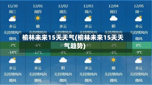 榆林未来15天天气(榆林未来15天天气趋势)