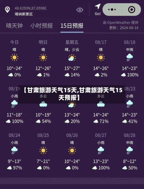 【甘肃旅游天气15天,甘肃旅游天气15天预报】