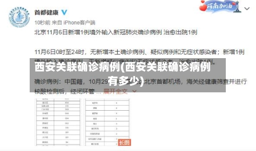 西安关联确诊病例(西安关联确诊病例有多少)