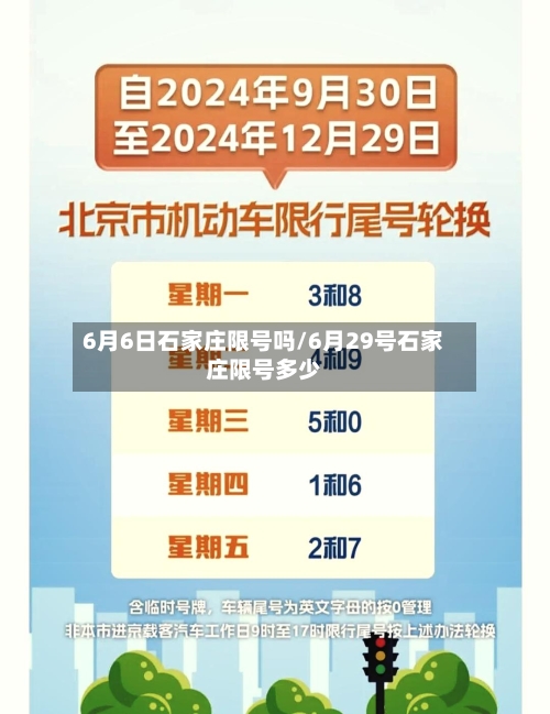 6月6日石家庄限号吗/6月29号石家庄限号多少