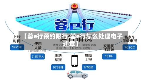 【蓉e行预约限行,蓉e行怎么处理电子违章】
