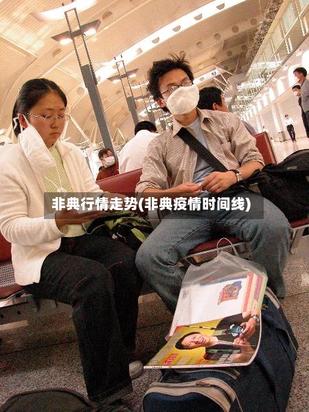 非典行情走势(非典疫情时间线)
