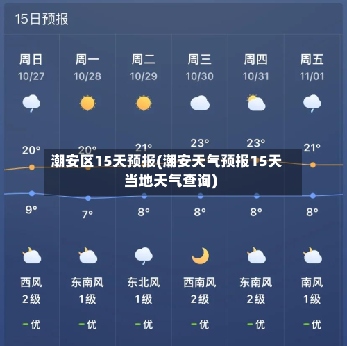 潮安区15天预报(潮安天气预报15天当地天气查询)