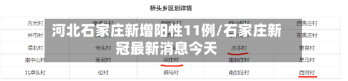 河北石家庄新增阳性11例/石家庄新冠最新消息今天