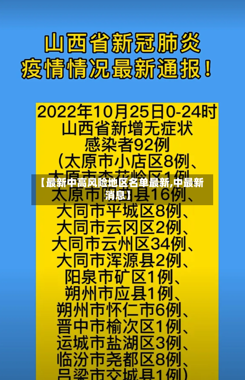 【最新中高风险地区名单最新,中最新消息】