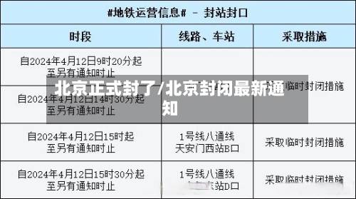 北京正式封了/北京封闭最新通知