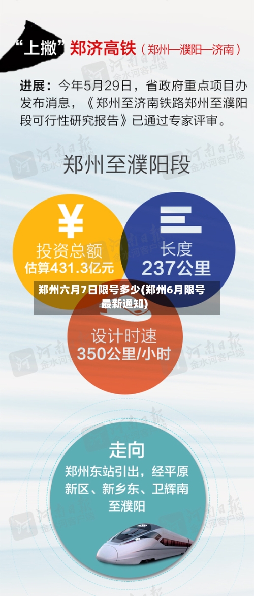 郑州六月7日限号多少(郑州6月限号最新通知)