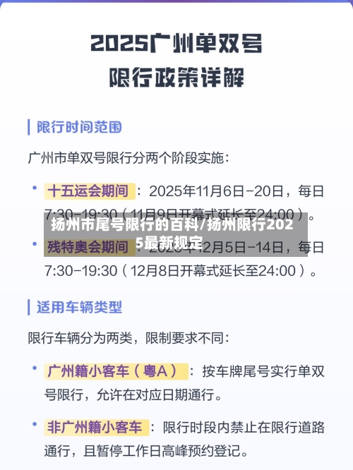 扬州市尾号限行的百科/扬州限行2025最新规定