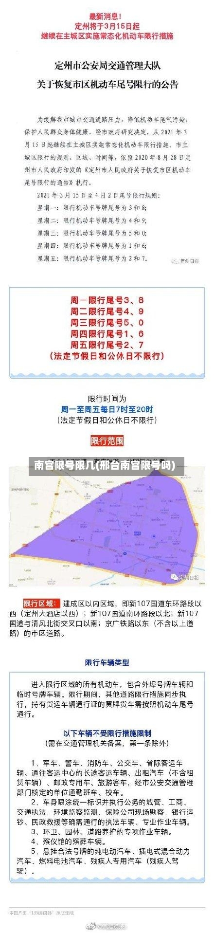 南宫限号限几(邢台南宫限号吗)