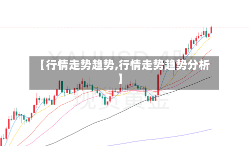 【行情走势趋势,行情走势趋势分析】