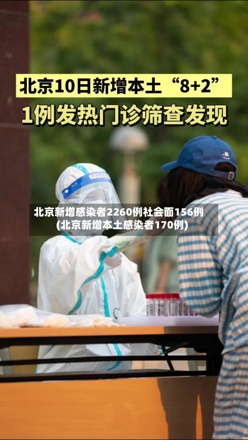北京新增感染者2260例社会面156例(北京新增本土感染者170例)