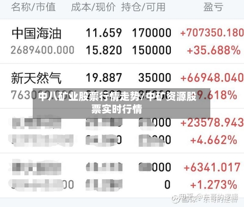 中八矿业股票行情走势/中矿资源股票实时行情