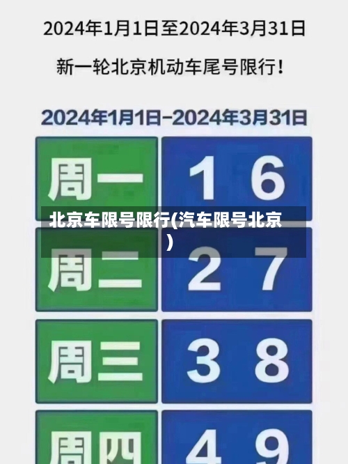 北京车限号限行(汽车限号北京)