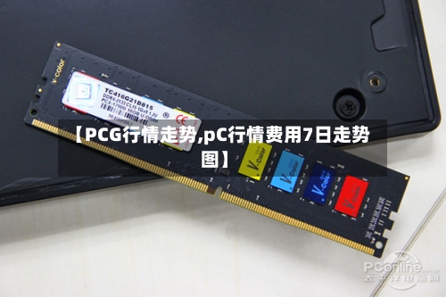 【PCG行情走势,pC行情费用7日走势图】
