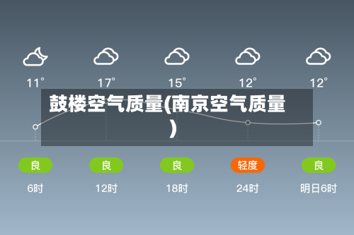 鼓楼空气质量(南京空气质量)